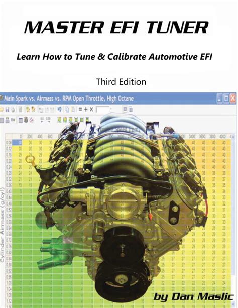 EFI Tech: Idle Tuning – SPEED SHOP TV