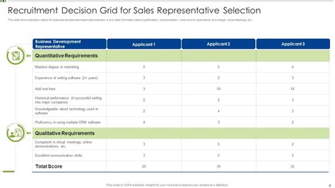 Decision Grid Powerpoint Ppt Template Bundles | Presentation Graphics ...