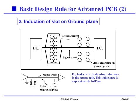 PPT - Basic Design Rule for Advanced PCB (1) PowerPoint Presentation ...