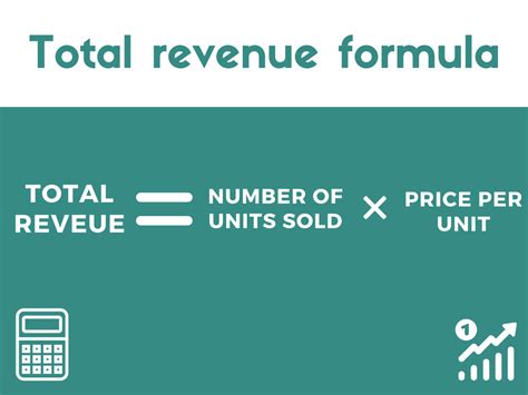 How To Calculate Total Revenue: Total Revenue Formula