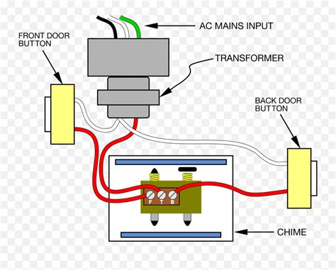 Wiring Diagram For Nutone Doorbell - Wiring Technology