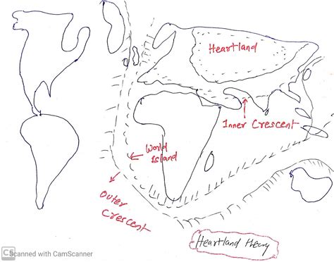 Heartland And Rimland Theories