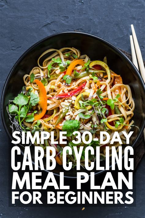 The carb cycling diet for beginners 30 days of carb cycling recipes – Artofit