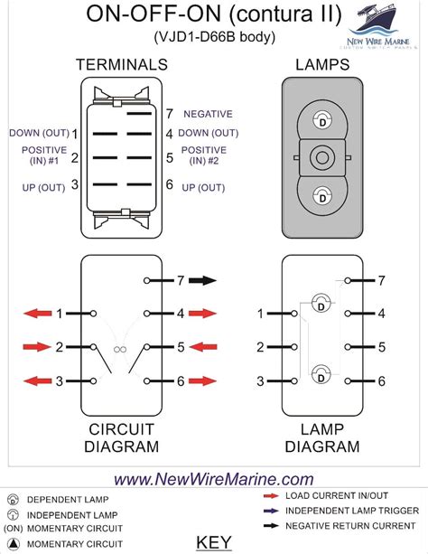 Rocker Switch Wiring Diagrams | New Wire Marine