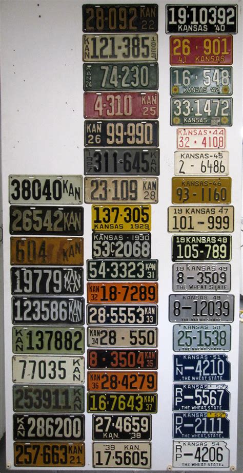 Kansas License Plate History