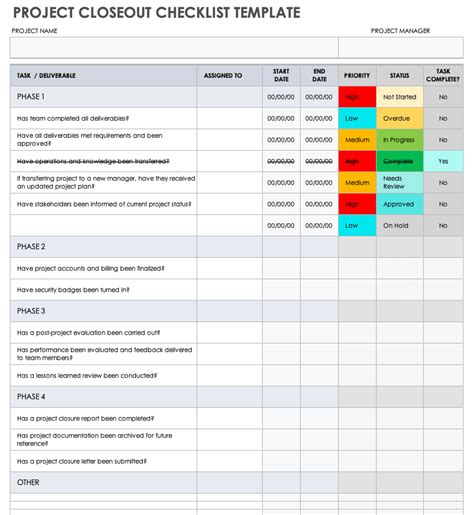 The Ultimate Project Documentation Checklist: Ensuring Success Through Comprehensive ...