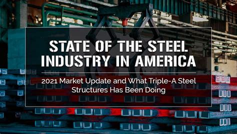 State of the Steel Industry in America - 2021