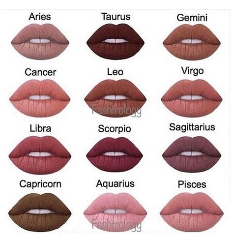 Zodiac Signs Makeup Lips