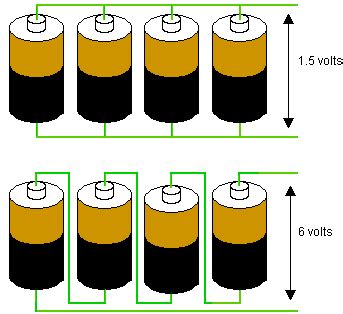 Batteries in Series and Parallel - W7R Tech