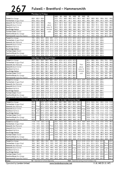 267 timetable - London Bus Routes