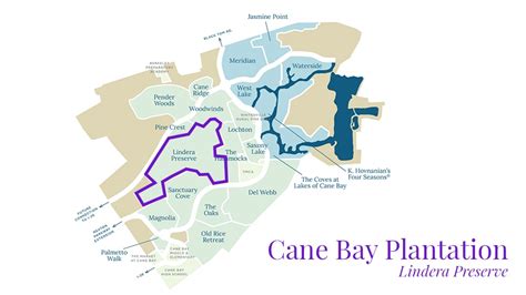 A Guide to Cane Bay Plantation in Summerville, SC