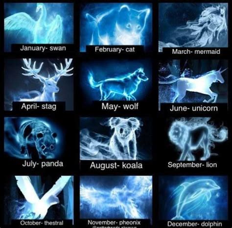 101 best Hogwarts Patronus images on Pinterest | Harry potter, A tiger ...