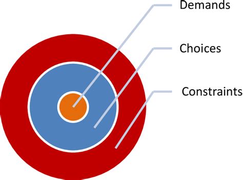 [PDF] The Leader-Follower Relationship: A Leader-Follower Perspective | Semantic Scholar