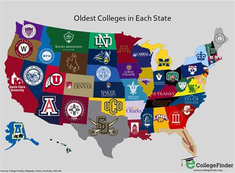 Map Of Colleges In The United States - Gabbi Joannes