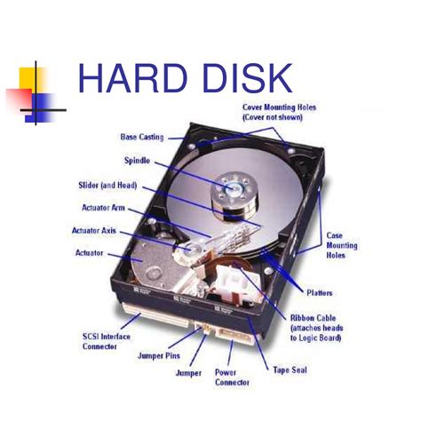 Hard Disk Ppt | Hard Disk Drive | Disk Storage