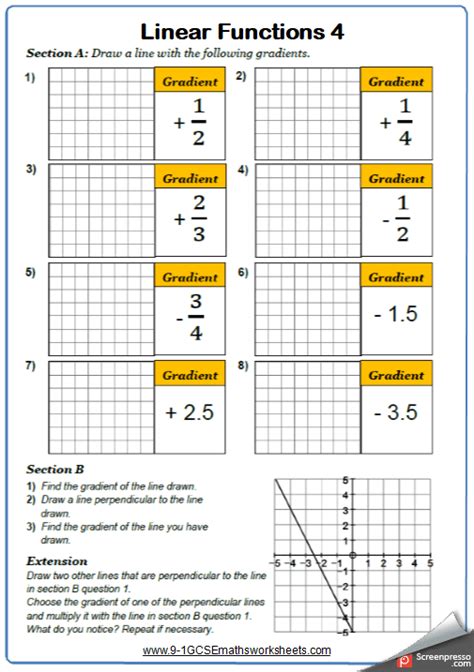 Drawing Straight Line Graphs Worksheet. Draw axes and choose which units should be represented ...