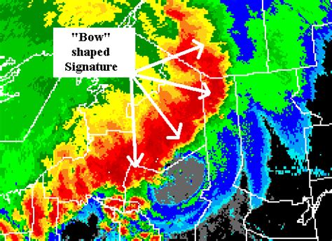 THUNDERSTORMS - Zoom Radar