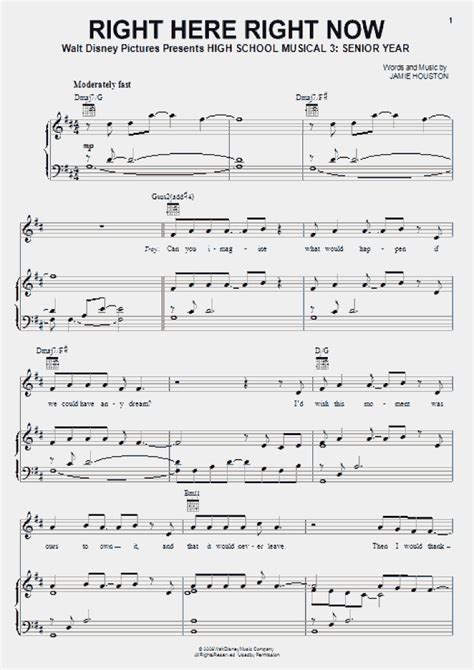 Right Here Right Now Piano Sheet Music | OnlinePianist