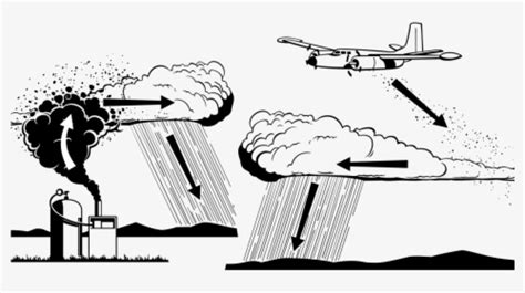 1200px Cloud Seeding Operation Popeye - Cloud Seeding, HD Png Download ...