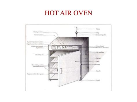 Hot air oven