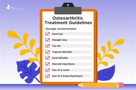 Osteoarthritis Treatment Guidelines