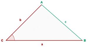 Oblique Triangles | Superprof