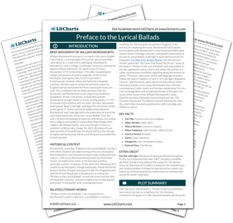 Preface to the Lyrical Ballads by William Wordsworth Plot Summary | LitCharts