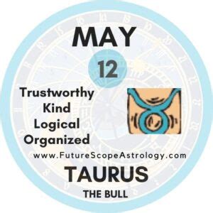 May 12 Zodiac (Taurus) Birthday: Personality, Birthstone, Compatibility - FutureScopeAstro