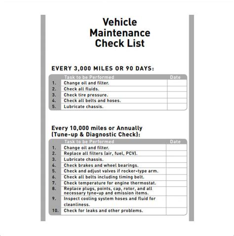 Vehicle Maintenance Schedule Template - 13+ Free Word, Excel, PDF ...