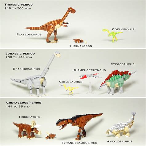 Mesozoic Creatures : r/lego