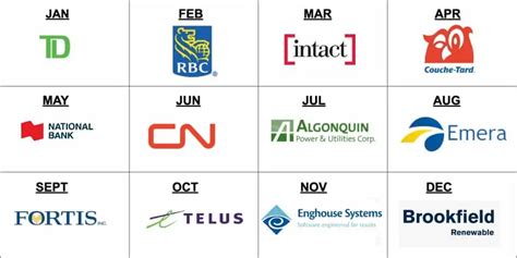 Canadian Dividend Calendar » Tawcan