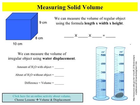 Metric Volume