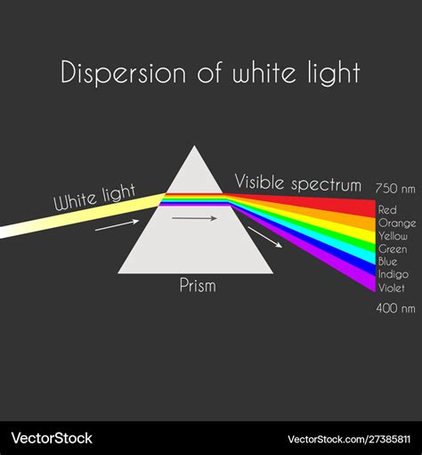 List 90+ Pictures Pictures Of A Triangular Prism Stunning