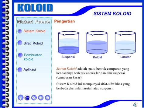 Koloid