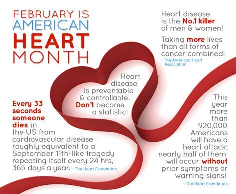 20 Best Heart Awareness Month images | Heart awareness month, American ...