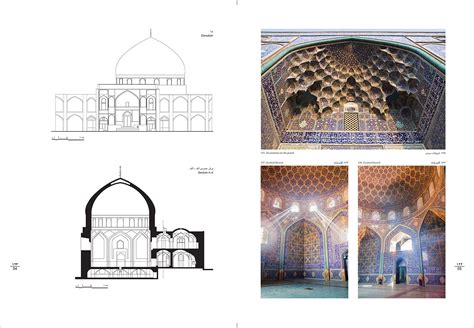 Republication of the second volume of Ganjnameh; Mosques of Esfahan —Hossein Farahani