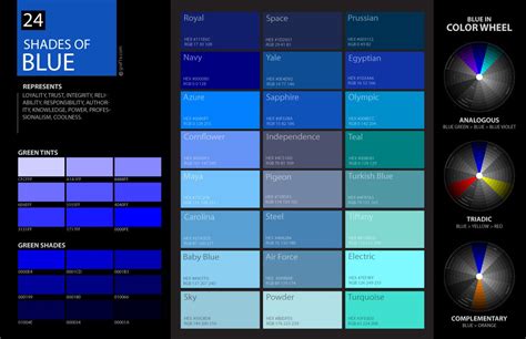 Shades of blue color palette chart code hex html rgb | Blue color hex, Blue shades colors ...