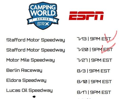 TV Schedule For Richmond and Road America - Pure Thunder Racing