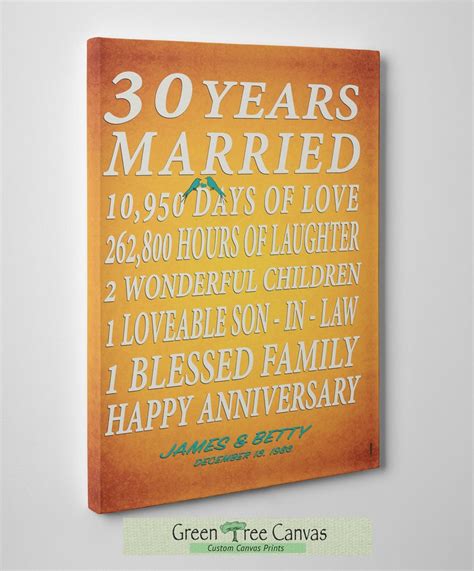 Anniversary Grandparents Gift Idea for Parents Birthday - Etsy