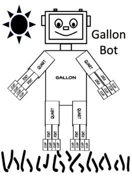 Gallon Bot Capacity Activities by Cynamil's Store | TpT