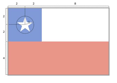 File:Flag of Chile (construction).svg - Wikimedia Commons