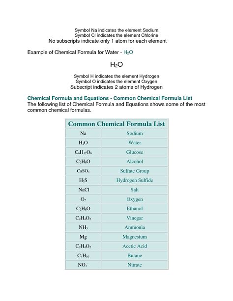 SOLUTION: Chemical formula and equations - Studypool