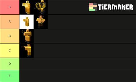 Tower Defense Simulator Gold Towers Tier List (Community Rankings ...