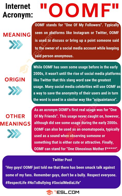 OOMF Meaning: What Does OOMF Mean? with Helpful Examples • 7ESL