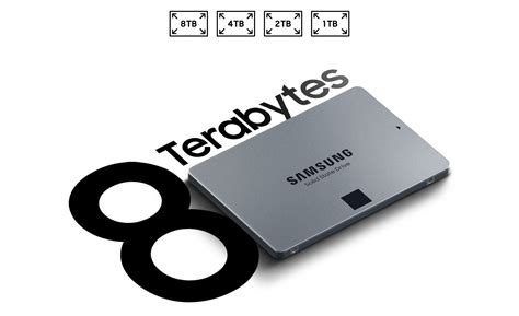 Samsung 870 QVO SATA SSD | Samsung Semiconductor Global