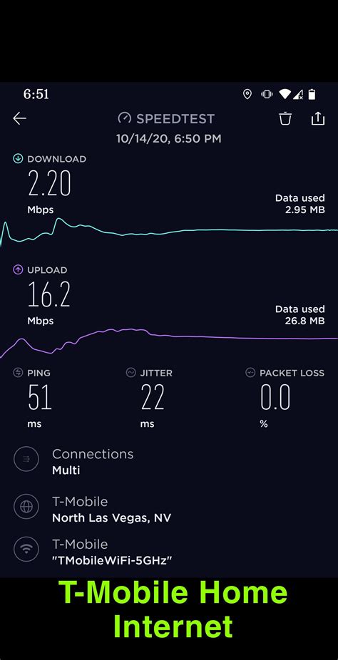 T mobile internet speed test - operfmd