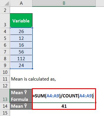 Kurtosis Formula | Explantion, Example with Excel Template