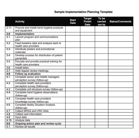 Lean business plan - oedipusessays.web.fc2.com