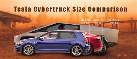 Tesla Cybertruck Size Comparison | Tesla Cybertruck Forum - Price, Specs, Release Date...