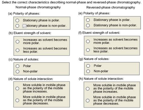 Solved Select the correct characteristics describing | Chegg.com